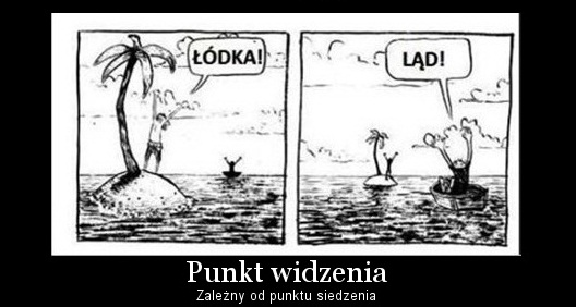 punkt-widzenia